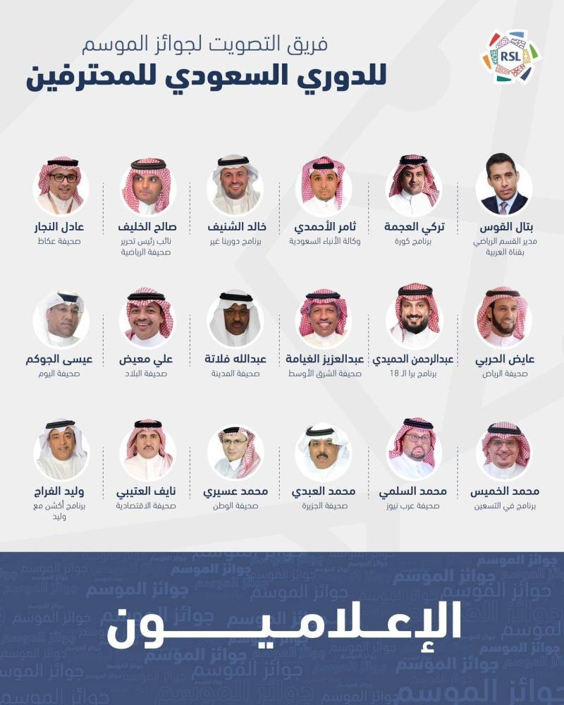مدربون وإعلاميون وكباتنة الفرق يختارون نجوم الموسم