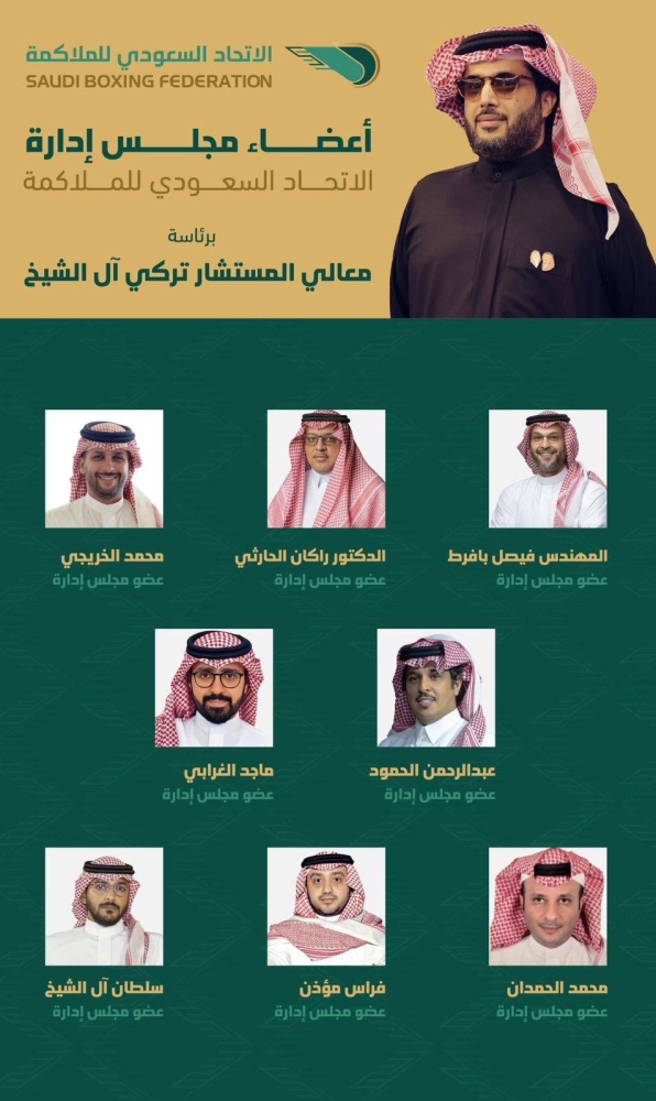 وزير الرياضة يعتمد مجلس إدارة اتحاد الملاكمة