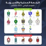 منح 13 نادياً الرخصة المحلية والآسيوية