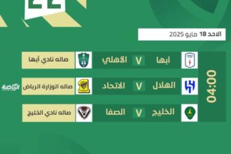 ثلاث مواجهات في ختام دوري الطائرة