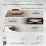 إطلاق مشروع استثمار المنشآت الرياضية في جدة ومكة