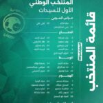 منتخب السيدات يستعد في الطائف للتصفيات الآسيوية