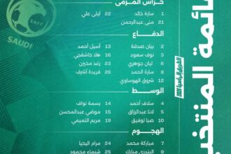 منتخب السيدات يستعد في الطائف للتصفيات الآسيوية