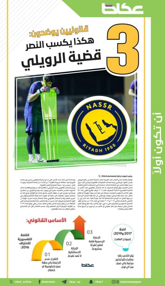 العدالة تظهر ولو بعد حين