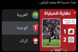 مدرب الوحدة والأجانب يغادرون بعد الهبوط لـ«يلو»