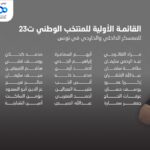 المنتخب الأولمبي يعلن تشكيلته للتصفيات الآسيوية