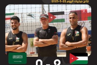 المنتخبات الوطنية تستهل مشوارها ببطولة غرب آسيا للكرة الطائرة الشاطئية