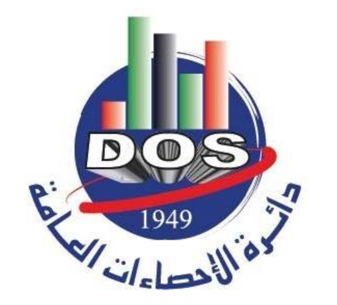 ارتفاع أسعار تجارة الجملة بنسبة 1.1% في الربع الأول
