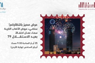 أبراج السادس تتألق في عيد الاستقلال التاسع والسبعين بعرض مبهر للألعاب النارية