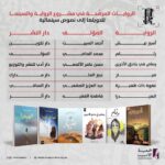 جمعية الأدب ترشّح 25 رواية لتحويلها إلى سيناريو سينمائي