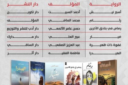جمعية الأدب ترشّح 25 رواية لتحويلها إلى سيناريو سينمائي