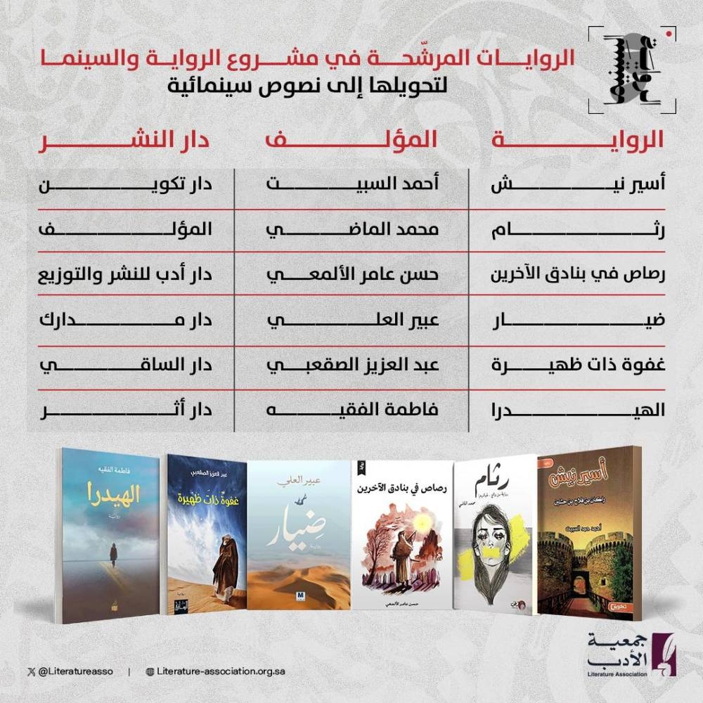 جمعية الأدب ترشّح 25 رواية لتحويلها إلى سيناريو سينمائي جمعية الأدب ترشّح 25 رواية لتحويلها إلى سيناريو سينمائي