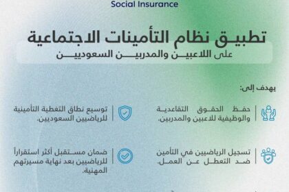 البدء في تطبيق نظام التأمينات الاجتماعية على الرياضيين.. الثلاثاء القادم
