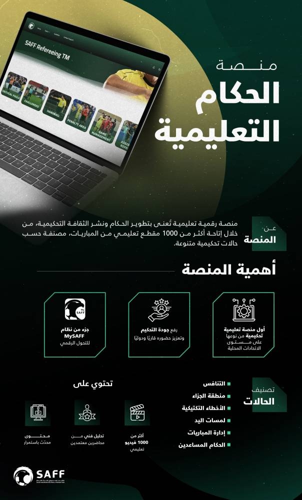الاتحاد السعودي يثقف الحكام بـ 1000 فيديو تعليمي عبر منصة تعليمية الاتحاد السعودي يثقف الحكام بـ 1000 فيديو تعليمي عبر منصة تعليمية