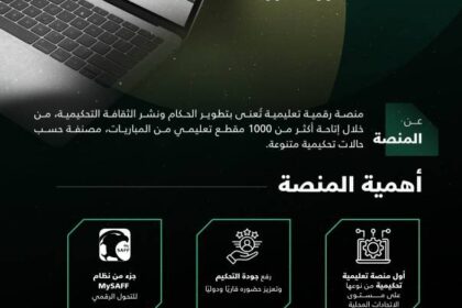 الاتحاد السعودي يثقف الحكام بـ 1000 فيديو تعليمي عبر منصة تعليمية
