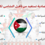 تأهل النشامى لكأس العالم يفتح آفاقا جديدة أمام الاقتصاد الوطني