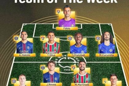 غياب نجوم الهلال عن التشكيلة المثالية لدور الـ 8 لمونديال الأندية