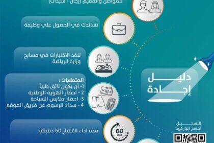 الاتحاد السباحة يدشّن برنامج إجادة