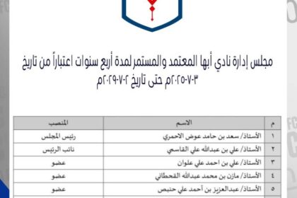 اعتماد مجلس إدارة نادي أبها.. وجماهير: ثقتنا كبيرة في النجاح