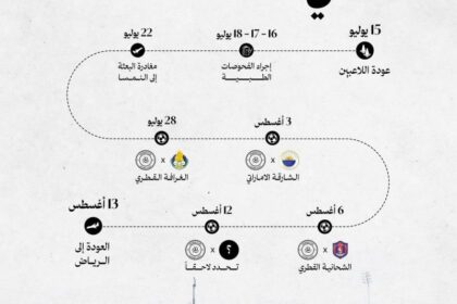 الشباب يستعد لموسمه الجديد في النمسا