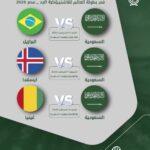 «أخضر اليد» يواجه البرازيل في كأس العالم