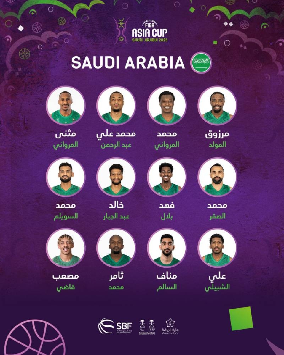 المنتخب السعودي يراهن على الأرض والجمهور لتجاوز عمالقة آسيا المنتخب السعودي يراهن على الأرض والجمهور لتجاوز عمالقة آسيا