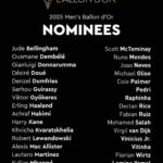 «BallonDor».. يامال وديمبيلي في المقدمة!