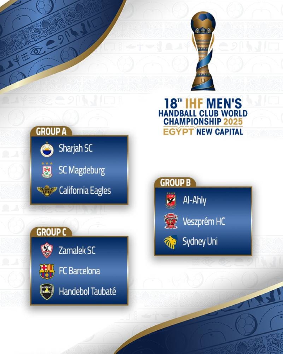 الزمالك يصطدم ببرشلونة.. نتائج قرعة مونديال اليد 2025