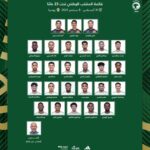 استعداداً لكأس آسيا.. روسيا تعد منتخب 23