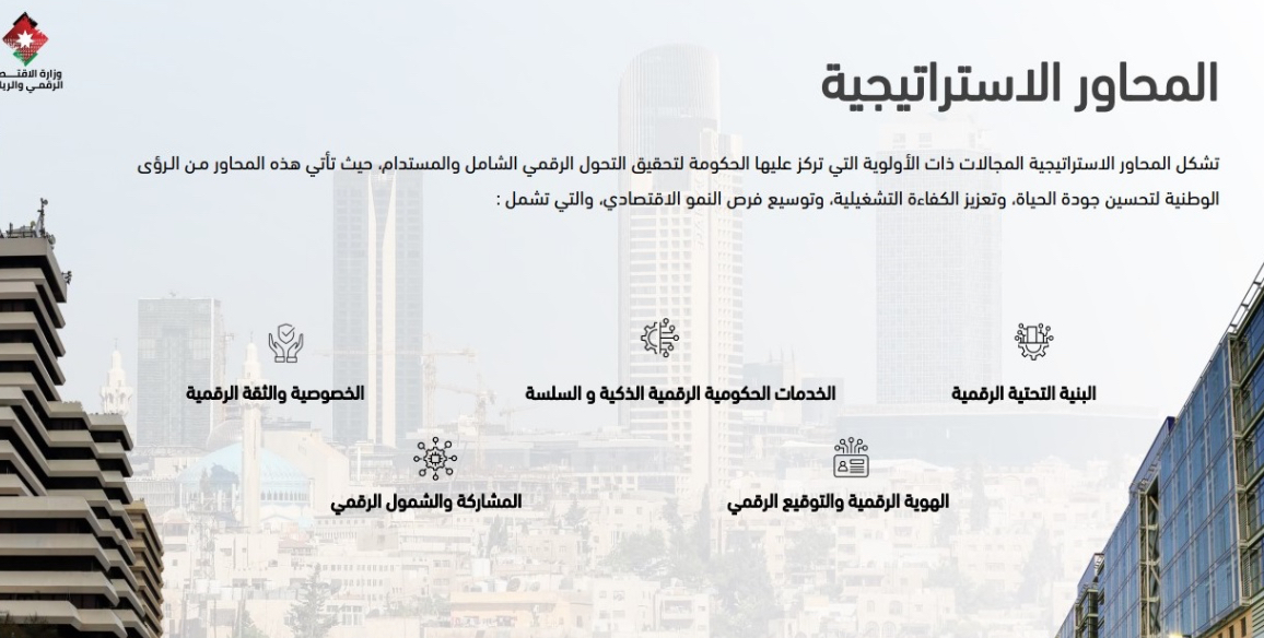 5 محاور استراتيجية تقود التحول الرقمي الأردني حتى 2028 5 محاور استراتيجية تقود التحول الرقمي الأردني حتى 2028