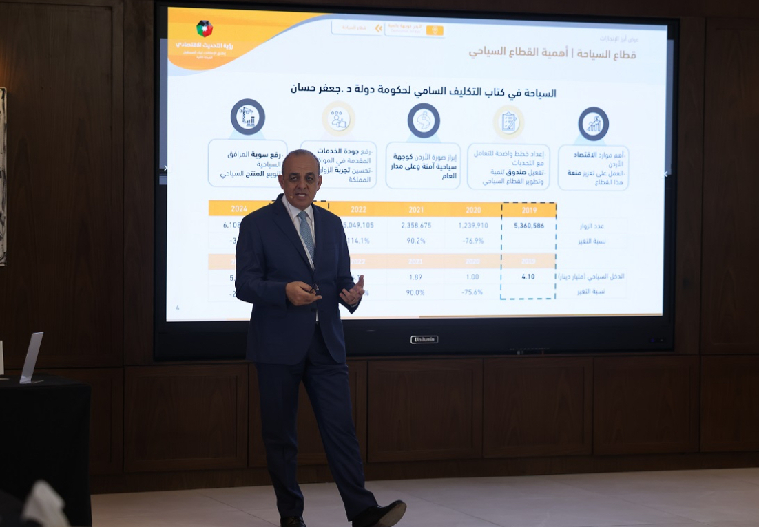 حجازين: معايير دقيقة لضمان جدوى المشاريع السياحية واستدامتها في رؤية التحديث الاقتصادي حجازين: معايير دقيقة لضمان جدوى المشاريع السياحية واستدامتها في رؤية التحديث الاقتصادي