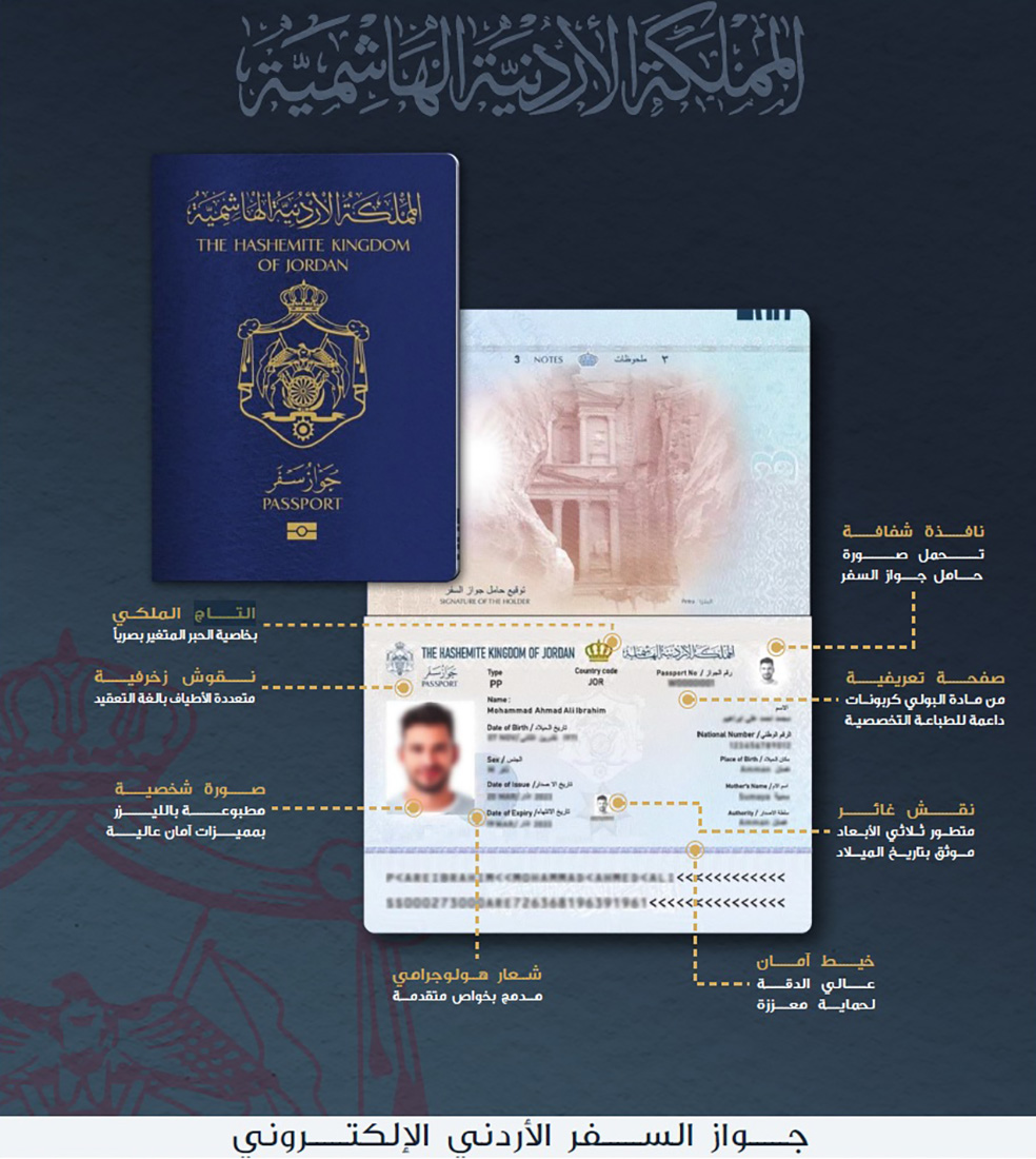 إصدار جواز السفر الإلكتروني اعتباراً من مطلع أيلول المقبل