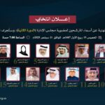 السريحي رئيساً لجمعية الأدب والنعمي نائباً