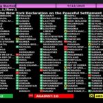 ماكرون: نرسم مع السعودية مساراً لا رجعة فيه نحو السلام بالشرق الأوسط