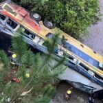 «Final Destination».. مصرع 9 وإصابة 29 سقطت حافلتهم من جسر في الأرجنتين «Final Destination».. مصرع 9 وإصابة 29 سقطت حافلتهم من جسر في الأرجنتين