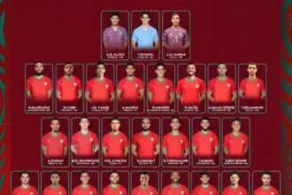 بونو والياميق ضمن قائمة المغرب في التوقف الدولي