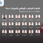 منتخب الواعدات لكرة القدم يختار 23 لاعبة لبطولة غرب آسيا