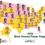 النصر يتصدر 32 ولاية أمريكية عبر كريستيانو