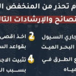 الأمن العام يحذر من المنخفض الجوي المتوقع في اليومين القادمين