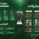 مي الهلابي: السعودية وجهة رائدة لاستضافة الأحداث الرياضية الكبرى