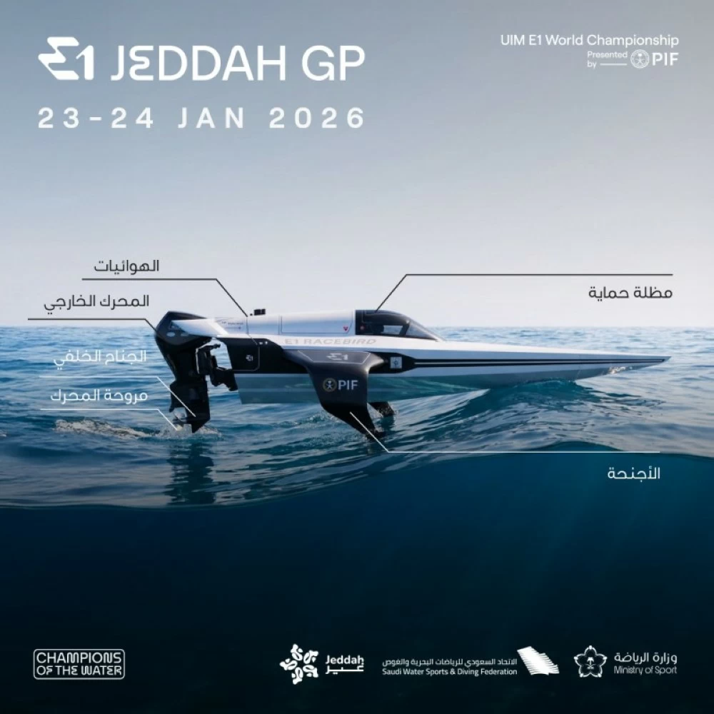 انطلاق الجولة الافتتاحية لبطولة القوارب الكهربائية السريعة