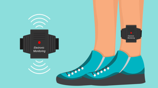 وزارة العدل: تطبيق عقوبة الإسوارة الإلكترونية على 316 حالة في 2025