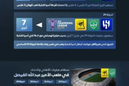 اعتماد جدولة مباريات 8 جولات