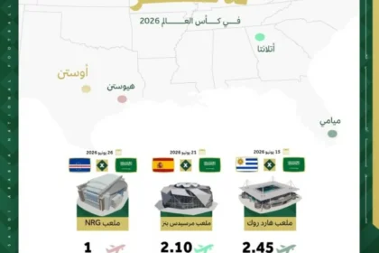مدينة الثقافة والتقنية.. مقراً رئيسياً لمعسكر «الأخضر» في كأس العالم