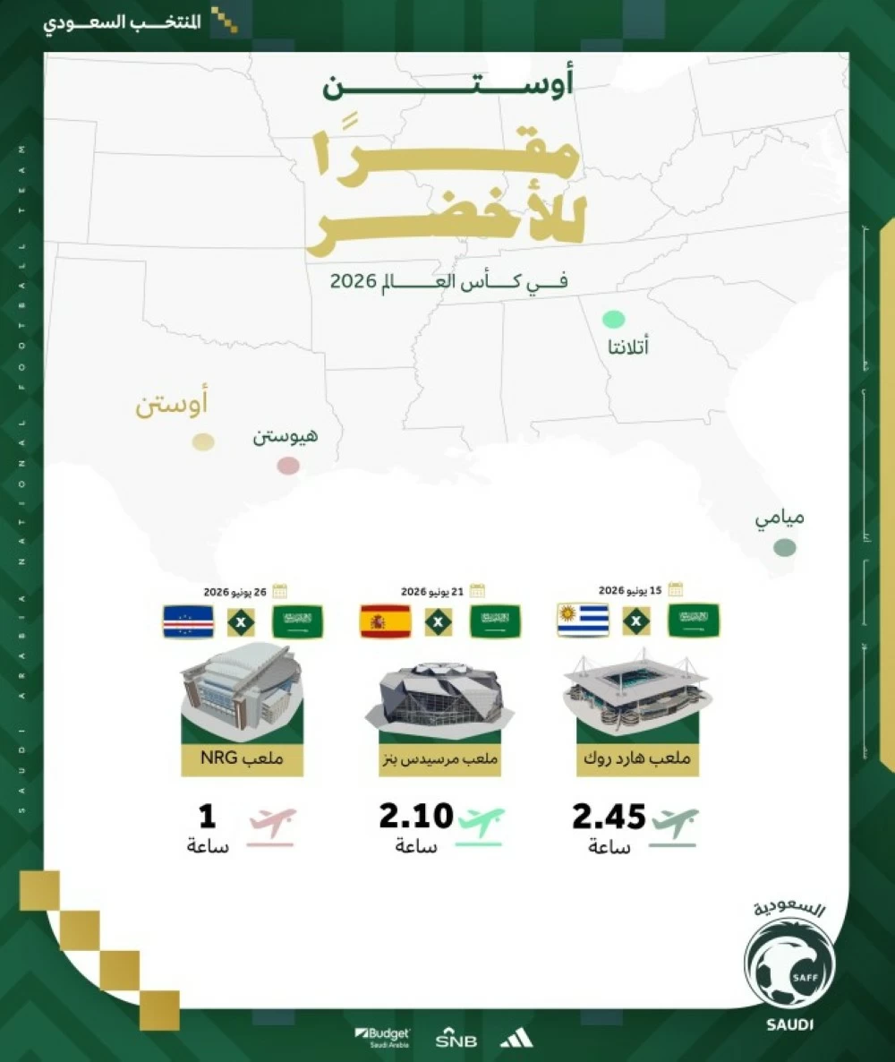 مدينة الثقافة والتقنية.. مقراً رئيسياً لمعسكر «الأخضر» في كأس العالم