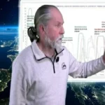 تحذير هولندي: الأرض تترقّب «مفاجأة زلزالية» بين 13 و15 فبراير