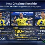 من سوق محلية محدودة إلى منصة إعلامية عابرة للقارات