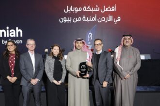 شركة “أوكلا®” المعروفة بمنصة Speedtest® تُعلن أمنية إحدى شركات Beyon أفضل شبكة موبايل في الأردن