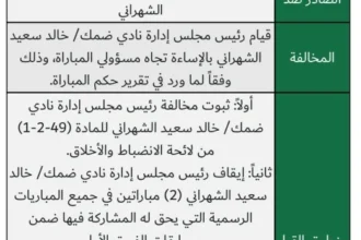 لجنة الانضباط تحت طائلة الجدل.. لماذا أسرعت في إيقاف رئيس ضمك وتأخرت في ملفات مشابهة؟