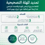 لـ 4 أشهر إضافية.. وزارة الرياضة تمدد المهلة التصحيحية للائحة الرخص المهنية